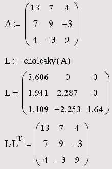 ���������� ���������